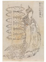 藏品(黃帝妃祖養蠶圖)的圖片