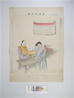 藏品(臺灣風俗畫(台灣風俗畫---鸞堂))的圖片