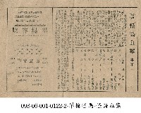 藏品(翠堤春曉)的圖片