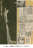 藏品(榎健之相撲好手（エノケンの誉れの土俵入）)的圖片