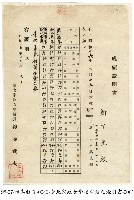 藏品(成績證明書)的圖片