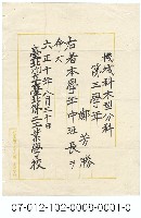 藏品(臺北州立臺北第二工業學校班長任命狀)的圖片