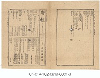 藏品(臺灣總督府府報第495號)的圖片