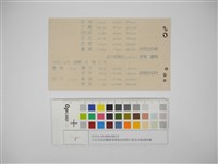 藏品(台北市政府腳踏車環島訪問隊行程表及路線略圖（臺北市政府腳踏車環島訪問隊行程表及路線略圖）)的圖片