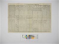 藏品(定期船及汽車發著表)的圖片