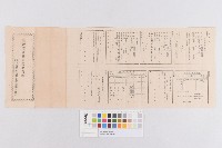 藏品(米穀販賣購買業務規程)的圖片