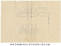 藏品(北投公學校保護者會會員名冊)的圖片