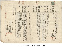 藏品(海山堡三角埔庄王港、王詩摺贌耕契約)的圖片