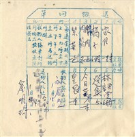 藏品(送物回單)的圖片