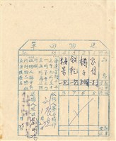 藏品(送物回單)的圖片