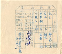 藏品(送物回單)的圖片