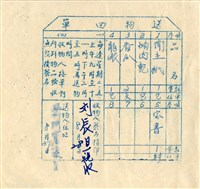 藏品(送物回單)的圖片