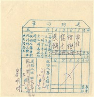 藏品(送物回單)的圖片