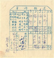 藏品(送物回單)的圖片