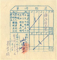 藏品(送物回單)的圖片