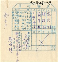 藏品(送物回單)的圖片