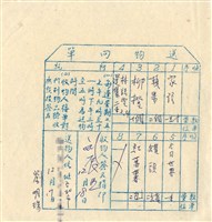 藏品(送物回單)的圖片