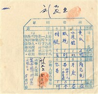 藏品(送物回單)的圖片