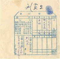 藏品(送物回單)的圖片