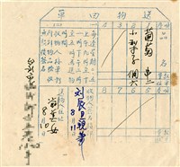 藏品(送物回單)的圖片