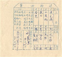 藏品(送物回單)的圖片