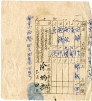 藏品(送物回單)的圖片