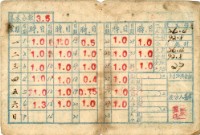 藏品(鐵工廠鉗工組記分卡片)的圖片