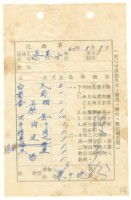 藏品(蔡憲子寄陳中統之送物單（1969年8月9日）)的圖片