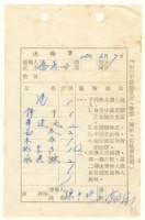 藏品(蔡憲子寄陳中統之送物單（1969年6月7日）)的圖片