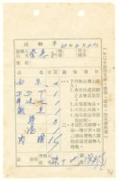 藏品(蔡憲子寄陳中統之送物單（1969年5月31日）)的圖片