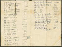 藏品(結婚相關紀錄便條)的圖片