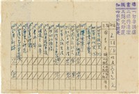 藏品(李志元借書證)的圖片