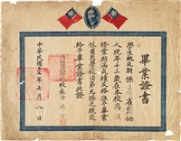 藏品(魏廷朝楊梅國民學校畢業證書（1948年7月8日）)的圖片