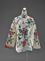藏品(白地彩繡花蝶紋裙襖-襖子)的圖片