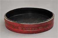 藏品(朱漆彩繪大型提籃(層格2))的圖片