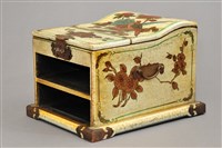 藏品(漆皮彩繪花鳥紋珠寶盒(盒身))的圖片