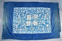 藏品(花鳥紋蠟染被面)的圖片