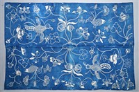 藏品(花鳥紋蠟染被面)的圖片