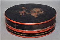 藏品(黑地花鳥繪漆盒)的圖片