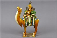 藏品(駱駝樂隊陶俑)的圖片