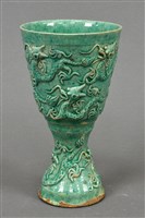 藏品(九龍裝飾陶杯)的圖片