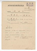 藏品(《嘆烟花》流行歌曲  分譜  手稿  完稿)的圖片