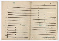 藏品(國語電影《苦情花》3總譜)的圖片