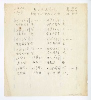 藏品(國語電影《風雨中的燕子》-插曲【燕子捎來喜訊】)的圖片