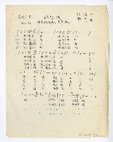 藏品(國語電影《被遺棄的羔羊》-插曲【孤兒淚】單曲譜)的圖片