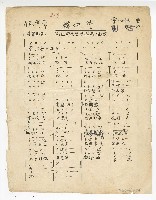 藏品(閩南語連續劇《佛祖》-主題曲【釋迦傳】單曲譜)的圖片