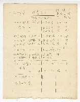 藏品(閩南語連續劇《東港阿春》-主題曲【陰影重重】單曲譜)的圖片