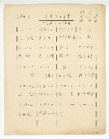 藏品(閩南語連續劇《東港阿春》-插曲【只有你在身邊】單曲譜)的圖片