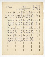 藏品(閩南語連續劇《東港阿春》-插曲【一個夢】單曲譜)的圖片