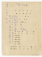 藏品(中華電視歌仔戲劇集《一代明君》第一單元：真假姑爺（上）分場對白本)的圖片